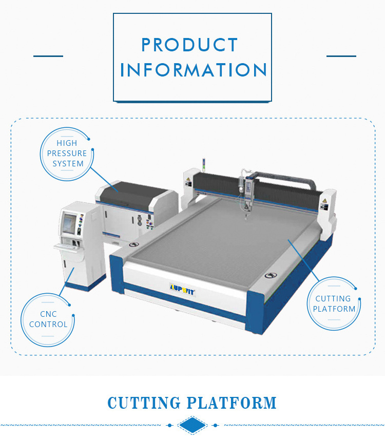 Waterjet Cutting Machine 5 Axis Discount Cheap Factory Prices Waterjet Cutters Manufacturer