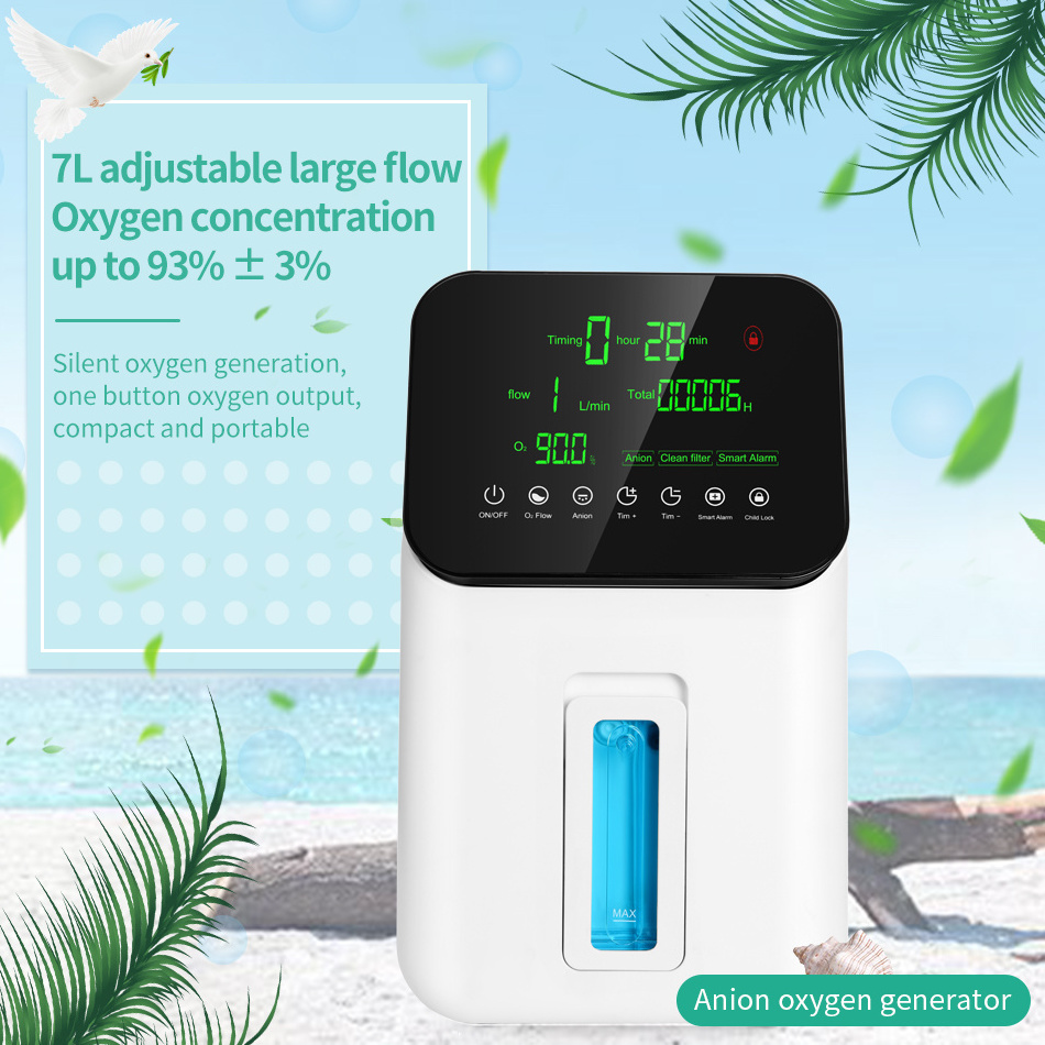 Portable Oxygen Concentrator 1L to 7L Flow Big Display Oxygen Machine with globe Plug for Physical Therapy 1-Year Warranty