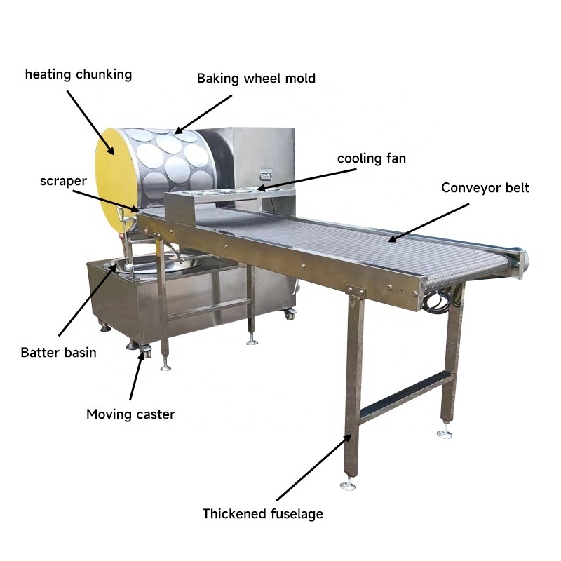 Fully Automatic spring roll wrapper machine new injera making machine