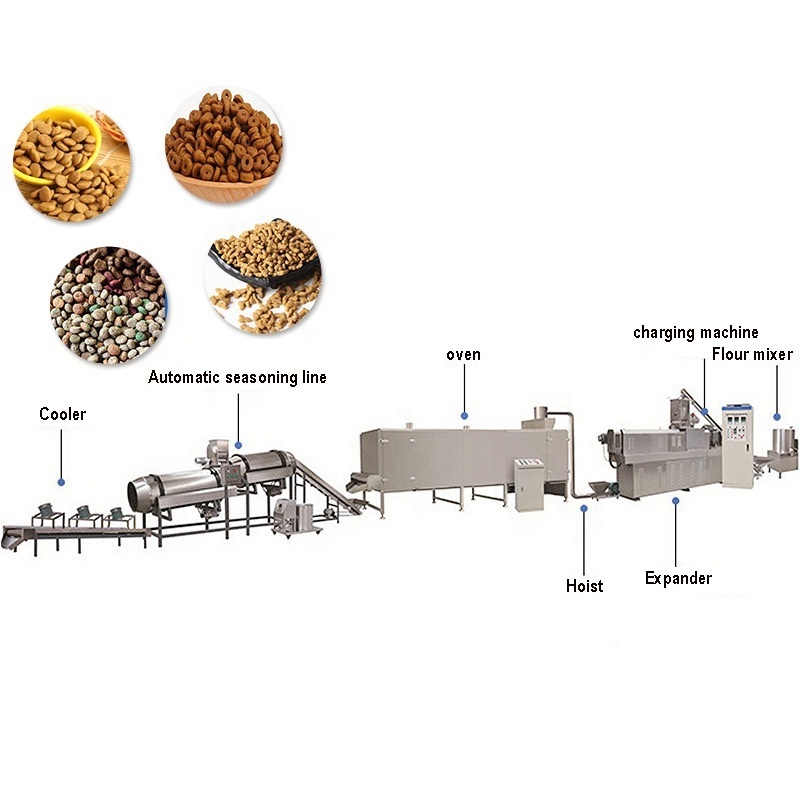 Animal Pet Food Production Line Dog Food Extruder Machine Fish Feed Making Machinery  Processing Line