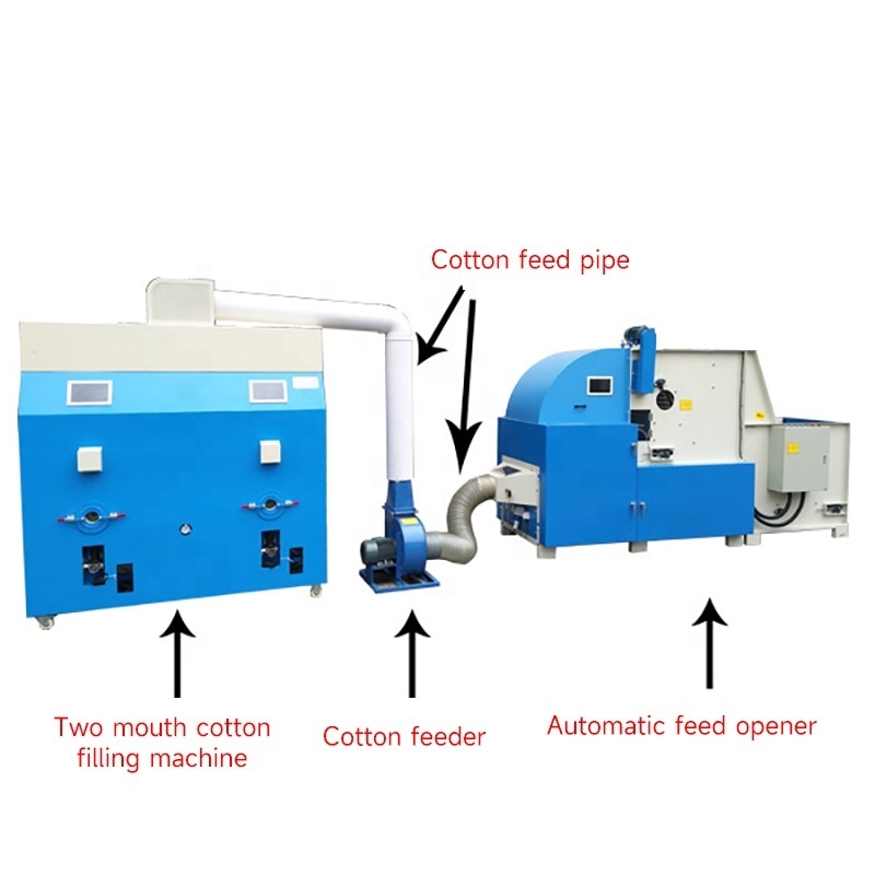 Commerical Cotton Waste Fiber Opener Recycling Machine Pillow Making Machine