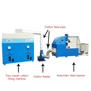 Commerical Cotton Waste Fiber Opener Recycling Machine Pillow Making Machine