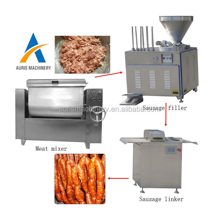 stainless steel ham maker halal chicken pork meat sausage manufacturer