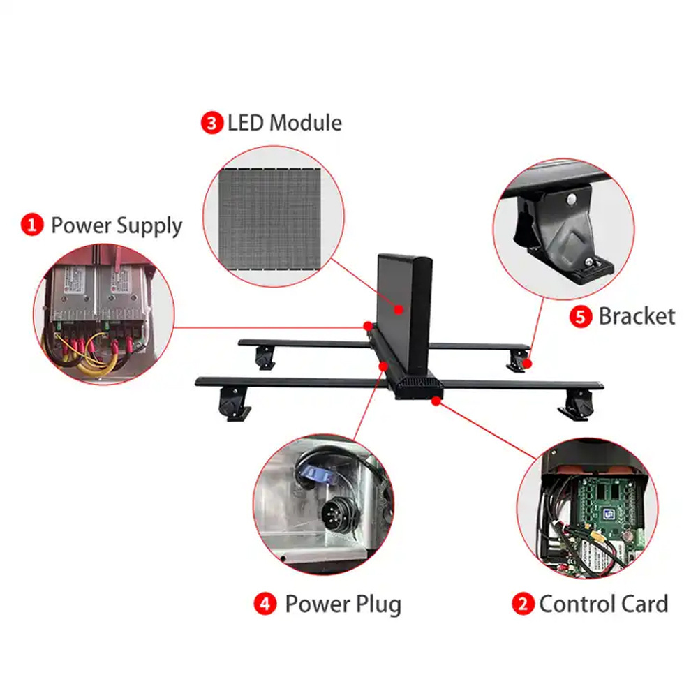 Flexible Led Panel Car 3G 4G Wifi Taxi Roof Led Display/Led Screen Car Advertising/Digital Taxi Top Advertising Sign Car Led Rgb