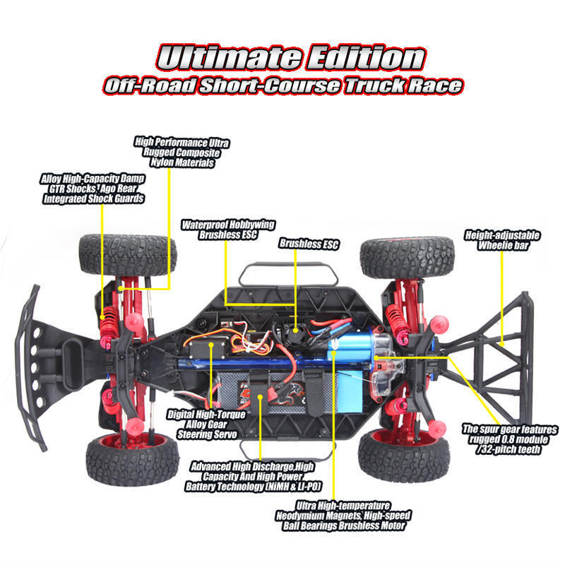 2023 new type RC Remo Hobby 1025 1/10 brushless short-course rc car slash electric 4WD 2.4G 4x4 trucks