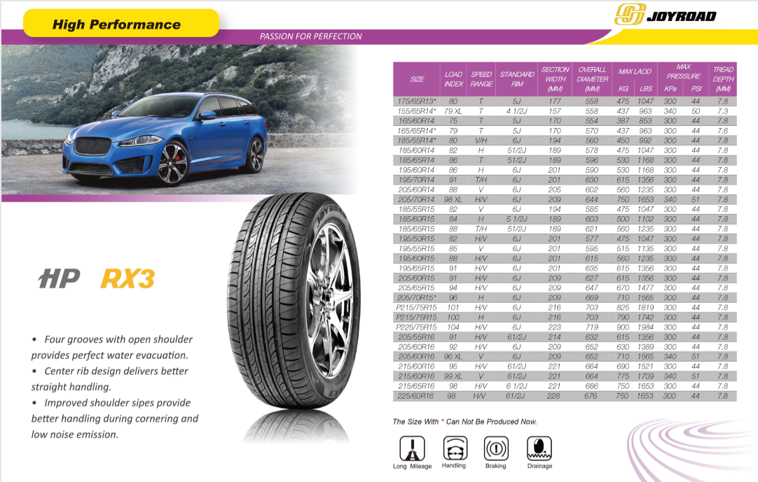 passenger car tire 185/60r15 195/60r15 pneu 195/65r15 185/50r16 China Joyroad factory supply