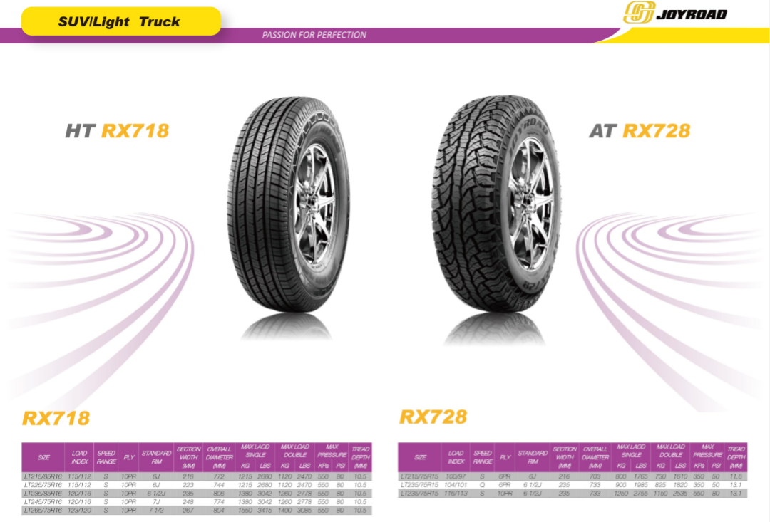 Light truck tire LT 225/75R16 China car tyres  A/S RX718 225 75 16