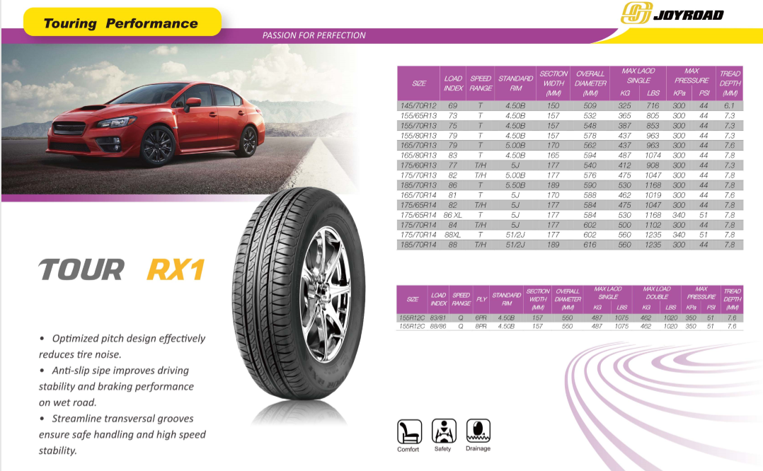 passenger car tires 155r12 145/70r12 155/65r13 155/80r13 Joyroad Centara new tyres