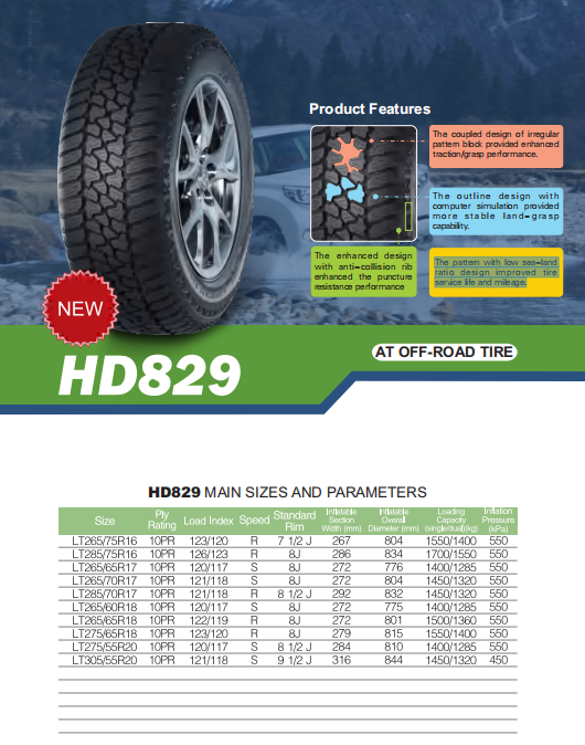 Hot sale AT tire off road 4x4 tyre LT265/60R18 LT265/70R17   265 70 17