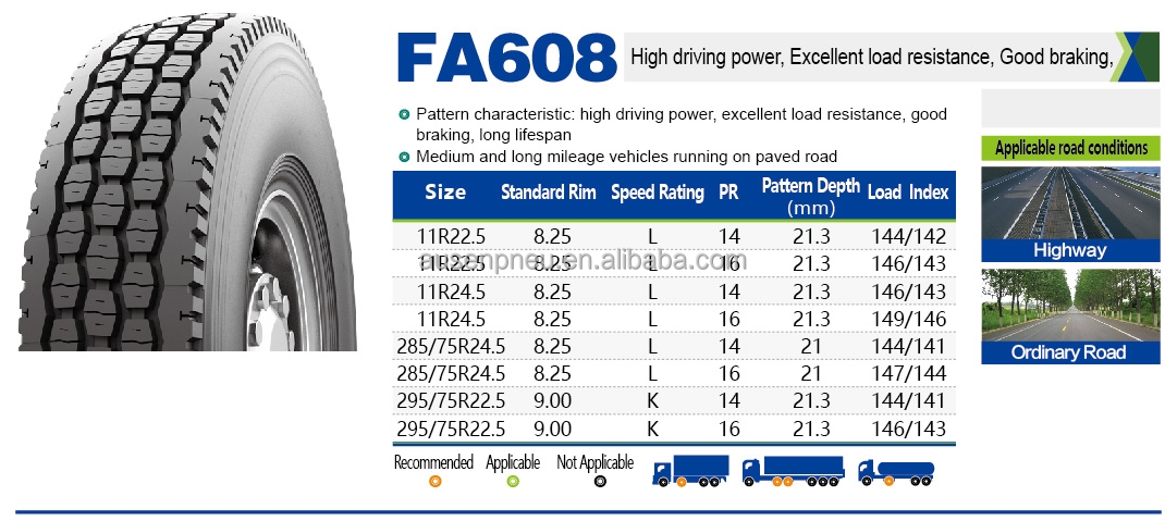 295 75 22 5 truck tire 295 75r22 5 11r22 5 11r24.5 drive truck tires FRIDDRIC brand for usa market