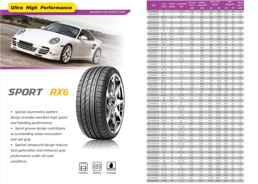 215/45R17 JOYROAD BRAND China car tyres  SPORT RX6  215 45 17