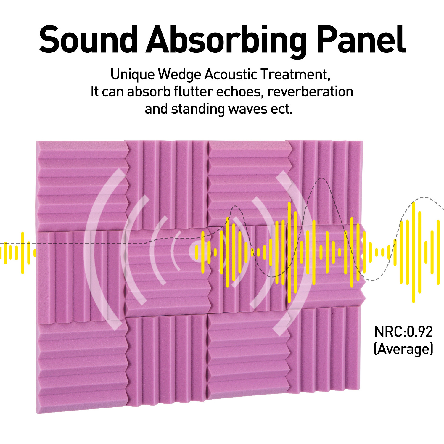 Soundproof Wall Insulation Acoustic Panel Sound Absorption Studio Soundproof Foam