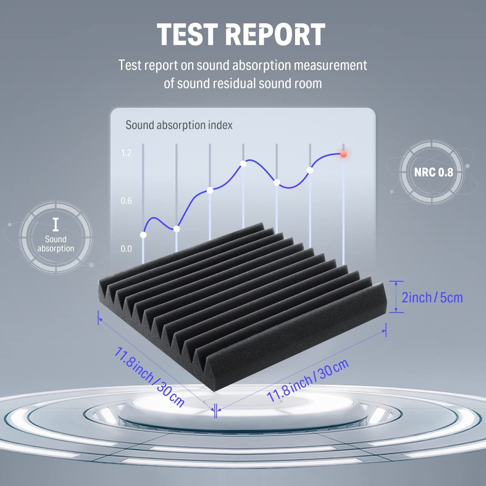 Acoustic Foam Panels Tiles Wedge Soundproofing Foam Noise Cancelling Foam for Studios Recording Home Studios Offices