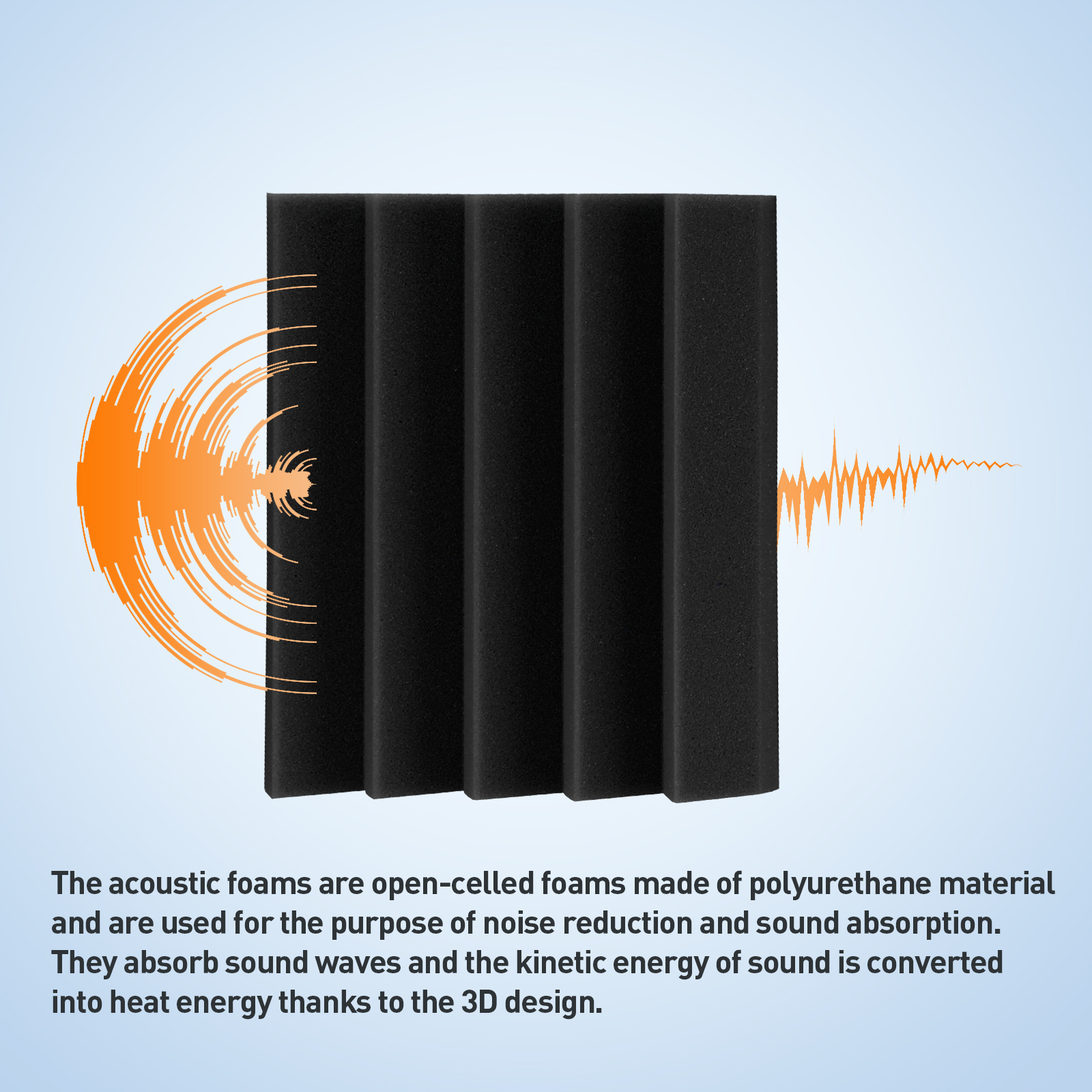 Wedge Sound Proof Foam Fire-Proofed Sound Dampening Wall Panels for Noise Cancelling and Sound Absorbing