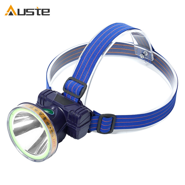 Bright New Shape New Design Led Lenser Headlamp Explosive High Power Battery LED Headlamp