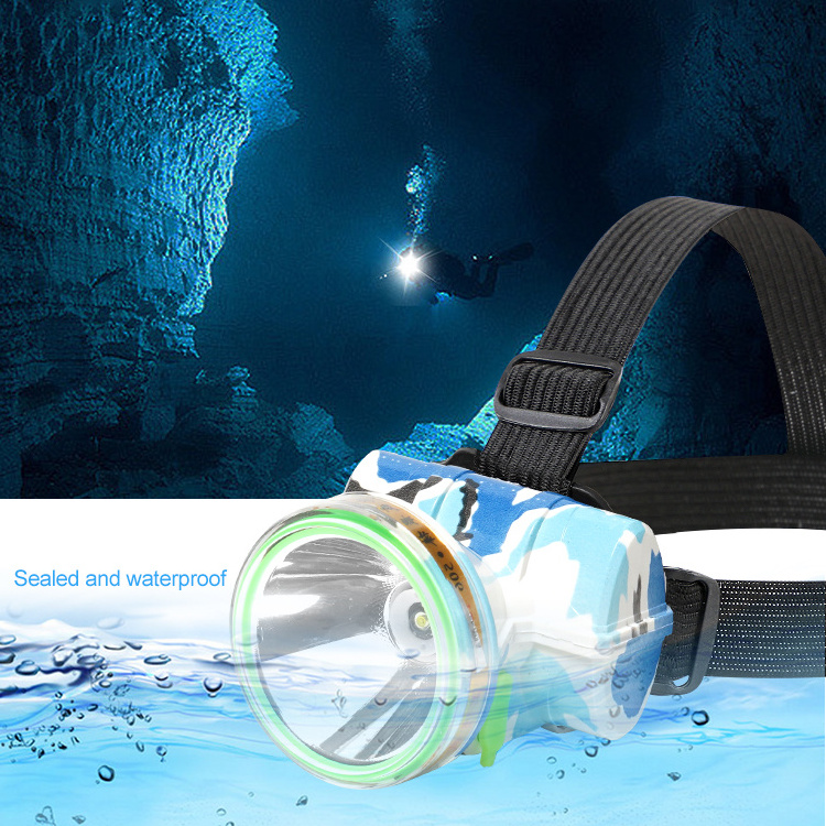 Bright New Shape New Design Led Lenser Headlamp High Power Battery Headlamp