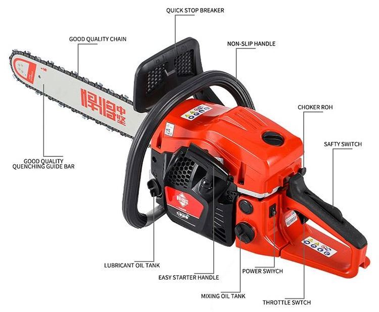 Garden Tools China Wholesaler Best Price Gasoline Chainsaw