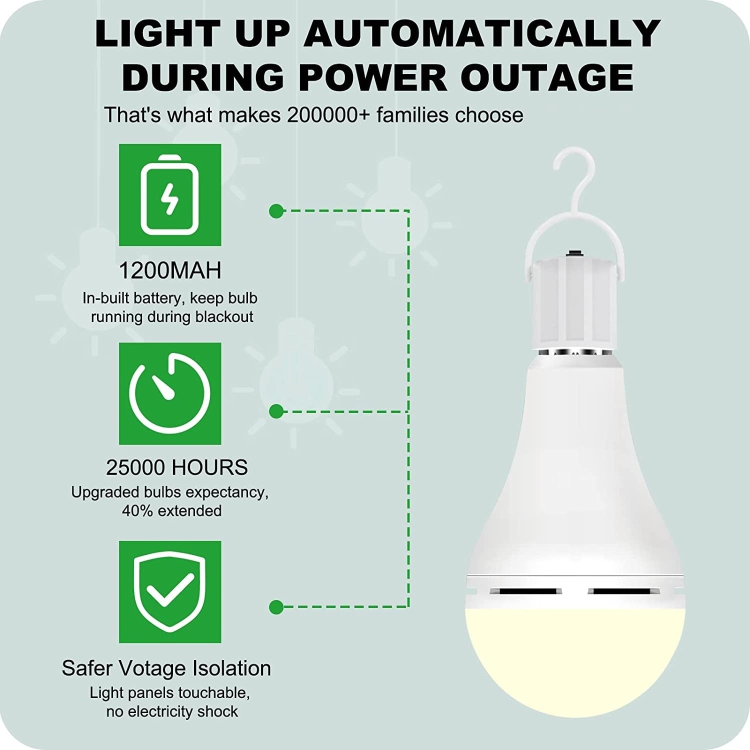 High Voltage 9W 12W LED Emergency Bulb 18650 Battery Pack Backup Lighting E26 E27 Hook Automatic Lamp Rechargeable Light Bulb