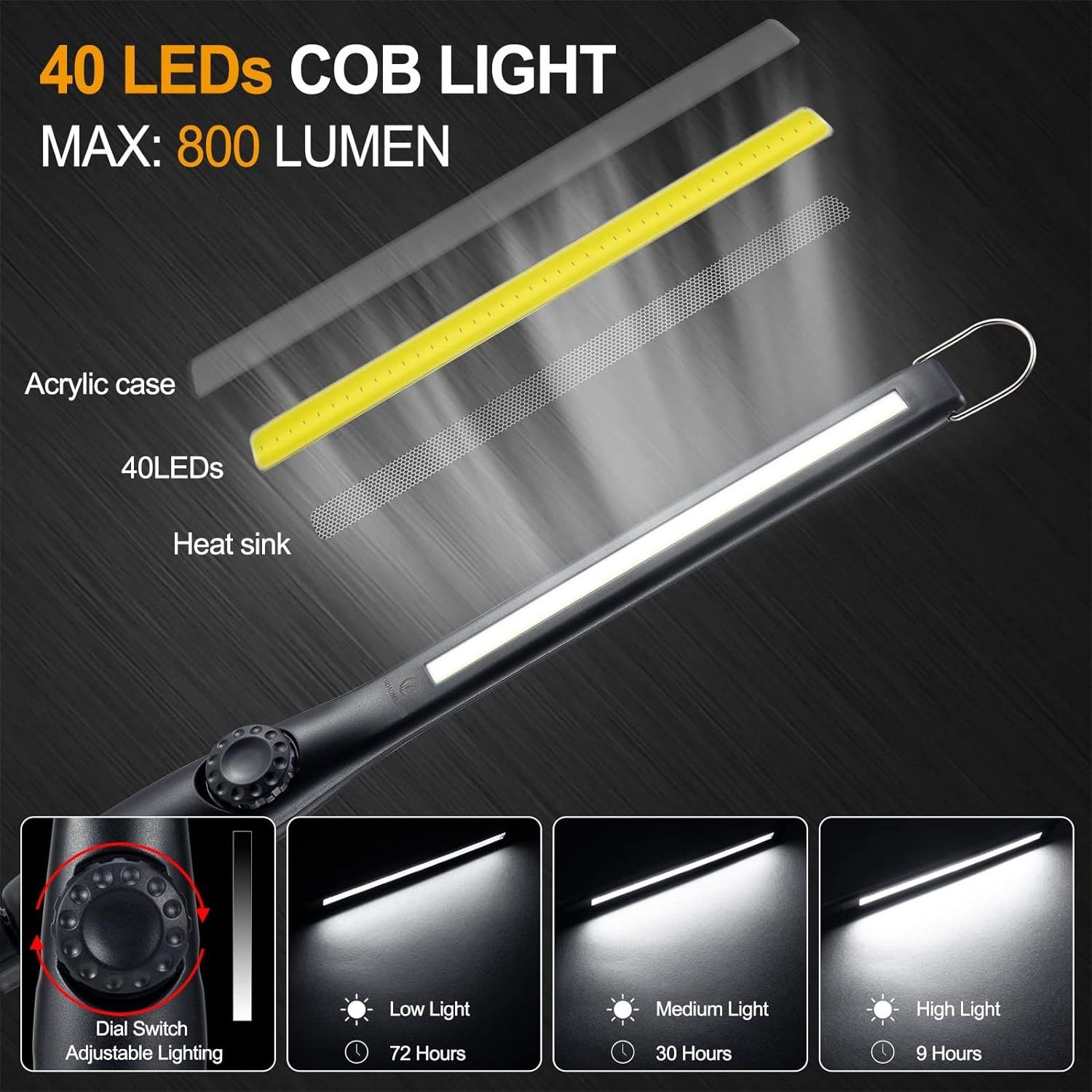 LED Work Light Cordless Portable Magnetic COB Car Repair Grill Light Home Outdoor Camping Emergency Rechargeable Led Work Light