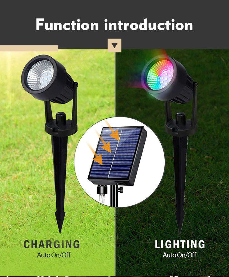 Solar Powered Spotlight High Quality Outdoor Landscape Lighting IP65 Waterproof Garden Security Light Solar Led Spotlight