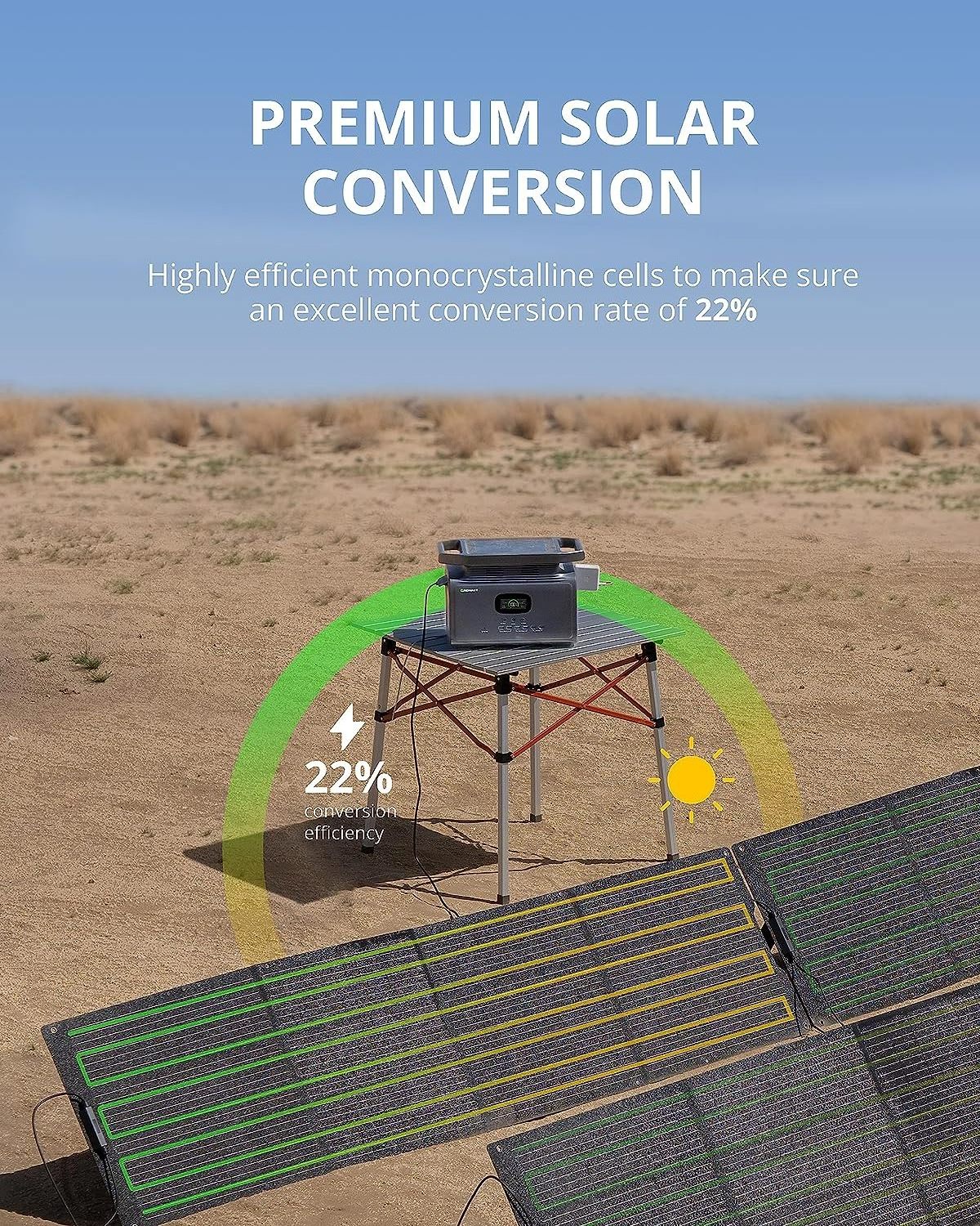 Portable Foldable Panel Solar Charger Outdoor Flexible Solar Panel Kits RV Camping Trailer Car Marine Power Solar Panels System