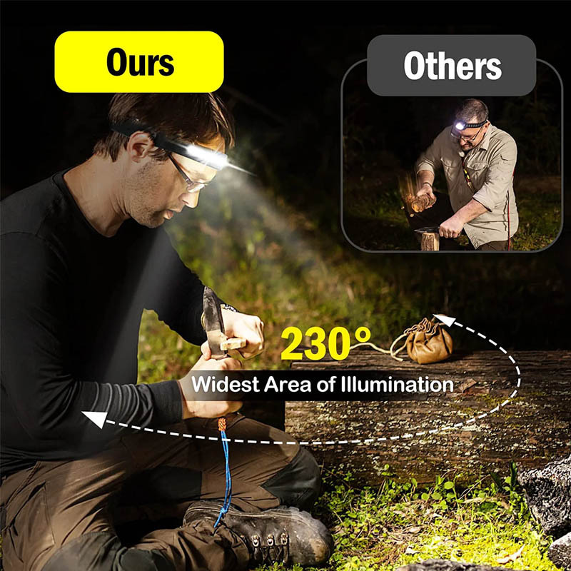 Factory Direct Head Light Cob Front Torch Motion Sensor Flashlight Silicone Portable Outdoor Camping LED Headlamp Waterproof