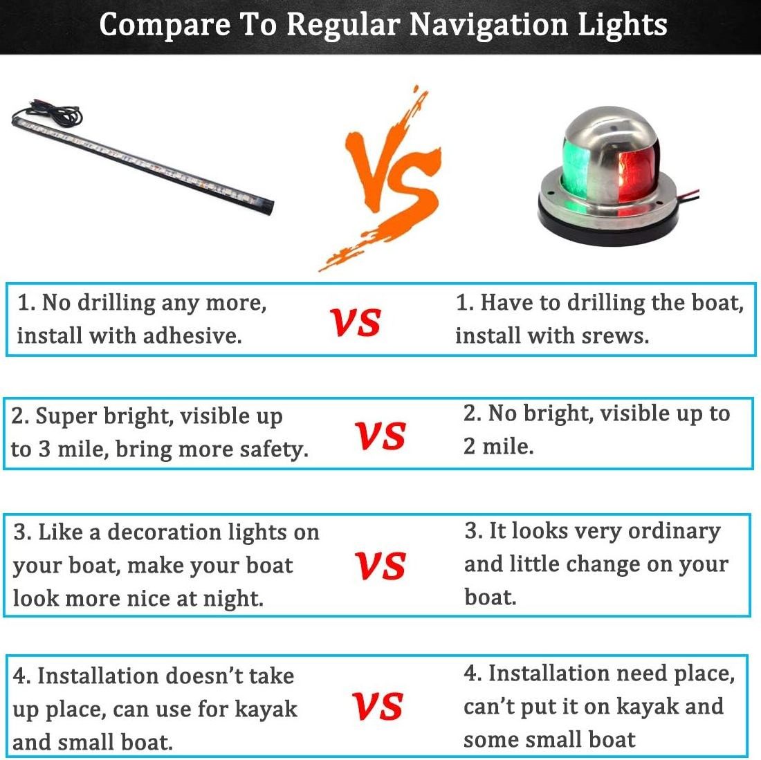 Night Fishing Bow Signal Running No Drilling Install Deck Yacht Waterproof Pastable LED Kayak Marine Boat Navigation Lights