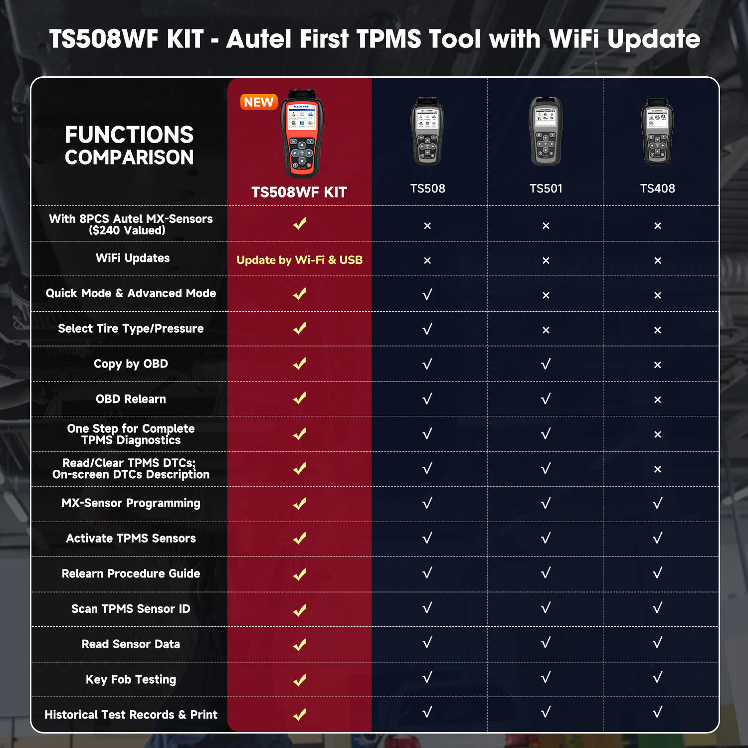 Autel Maxitpms TS508WF 8pcs Sensors TPMS Diagnostic Tool Programmer WIFI OBD2 Diagnostic Scanner ITS600 TS508