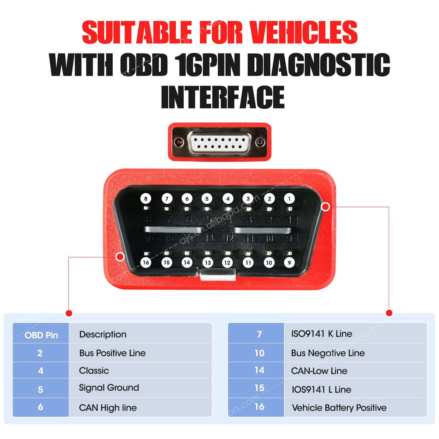 Autel Car Full System Diagnostic Tool Universal For MK808 MP808 MX808 16 PIN OBD 2 Scanner Test Cable