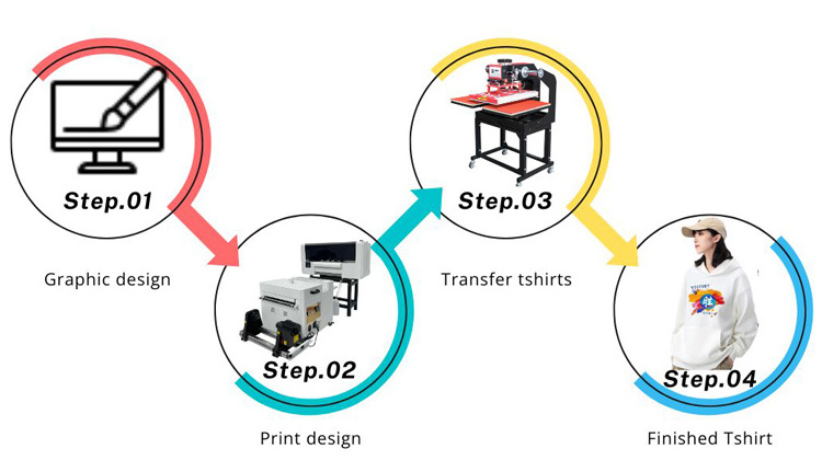 TQA-4050 Heat press machine embossing machine for t shirt mug clothes pans garment logo