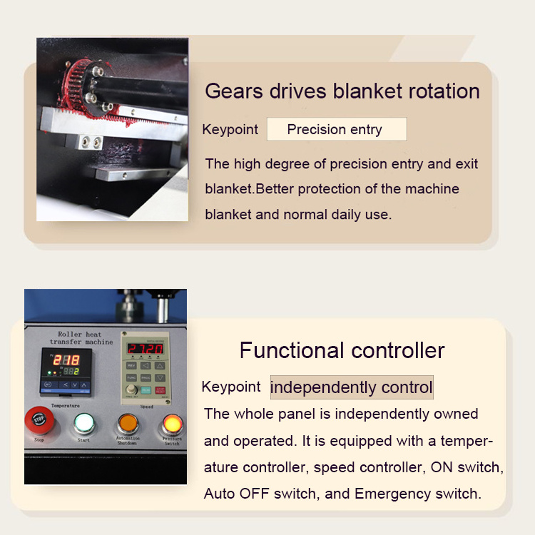 1.8m Roll To Roll Fabric Heat Press Machine Calender for Sublimation