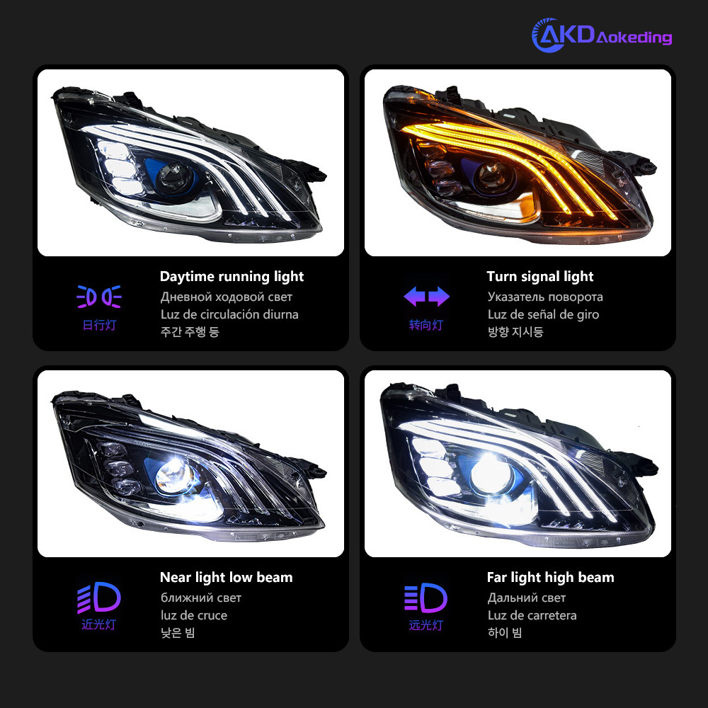 AKD Car Styling Head Lamp forBenz W221 Headlights 2006-2009 S300 S400 Headlight LED DRL Signal Maybach Style Projector Lens