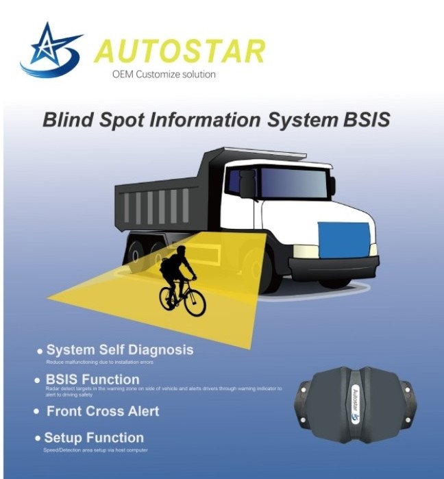 Blind Spot Detection System Warning Sensor proximity warning system for truck