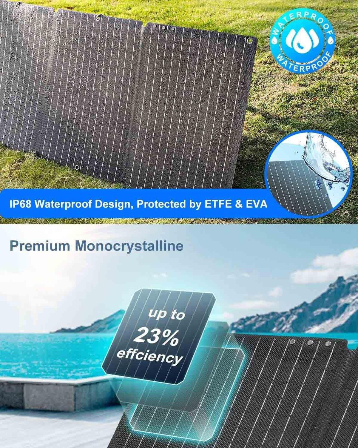 Waterproof 100w Small Solar Panel Bags Fold Pack Type C Usb Output Fast Charge Mobile Portable Charger Folding Solar Panel