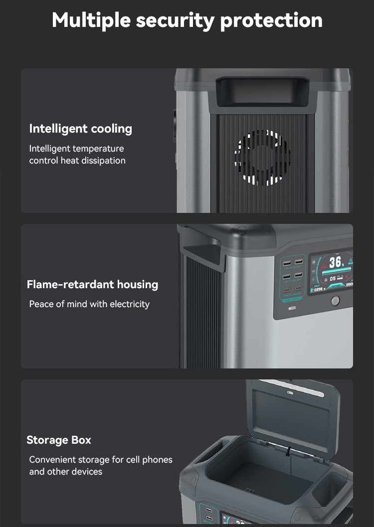 Outdoor Big Size Backup Lifepo4 Battery Emergency Lithium Cell UPS Camping Solar Generator 1500w Portable Power Station