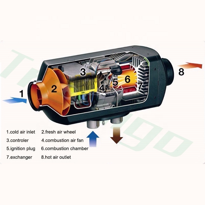 24V 12V Vehicle Diesel Heater 2kw 5Kw Low Fuel And Power Consumption Car Diesel Parking heater for camper rv truck