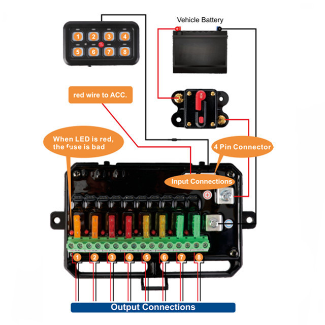 Universal 8 Gang LED Switch Panel With Circuit Control Box For Truck Marine Boat SUV Car Automotive Off Road Lights 4x4