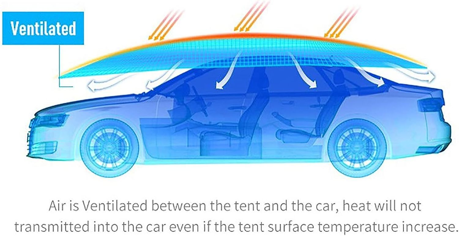4.6m Car Tent, Fully Automatic Movable Portable  Folded Car Umbrella Automobile Protection Car Umbrella