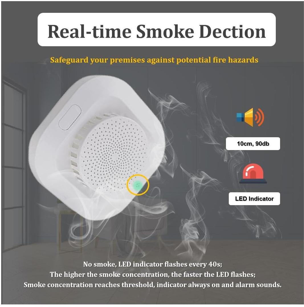 CNDINGTEK new design IoT based automatic smoke detector