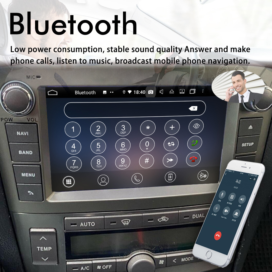 128GB 2Din Android 13 Car Radio Stereo Screen GPS CarPlay For Toyota AVENSIS 2007 2006 2005 Bluetooth Multimedia Video Player