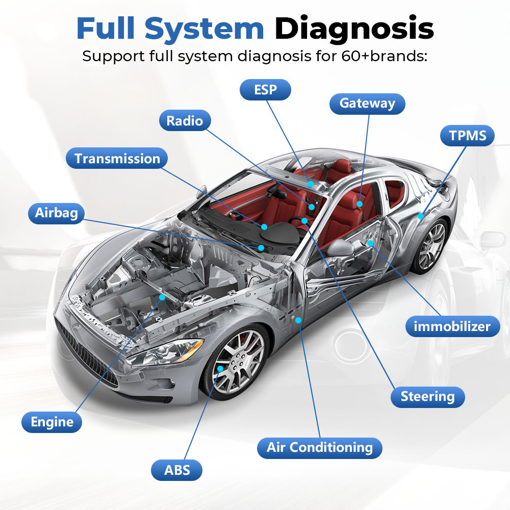 TOPDON Topscan Lite 70+ Brands 28 Reset Functions OBD2 Bi-Directional Full System Diagnosis car Diagnostic OBD2 Scanner