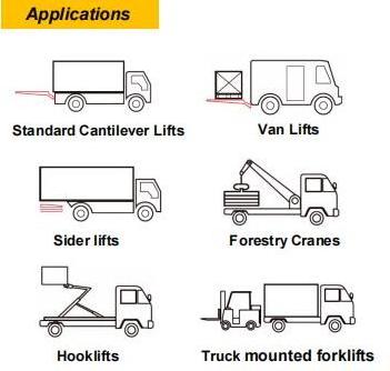 Tail Lifting Platforms Warning LED light Rear lift flash E mark Hazard warning Light 12-36V Van lift hooklifts truck forklift