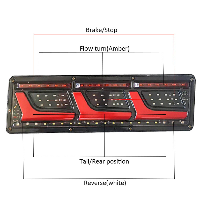 24V Led Truck Trailer RV Tail Lights Turn Stop Brake Reverse Running Light for Trucks RV Tractor Construction Vehicle Waterproof