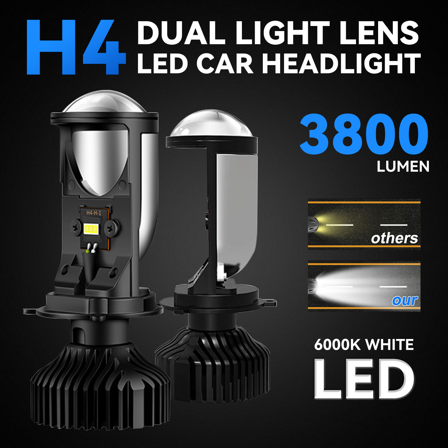 Auto Lighting System Super Bright 9000lm Car Headlights LED H4 High Low Beam 12V 80W Y8 Projector Led Lens H4 LED Headlight Bulb