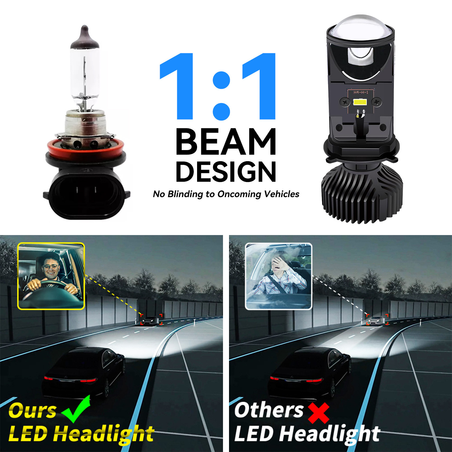 Auto Lighting System Super Bright 9000lm Car Headlights LED H4 High Low Beam 12V 80W Y8 Projector Led Lens H4 LED Headlight Bulb