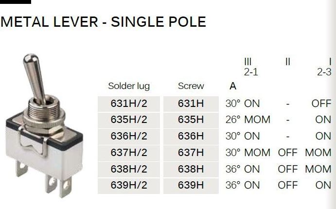 France 637H/2K Apem sealed waterproof Toggle Switches