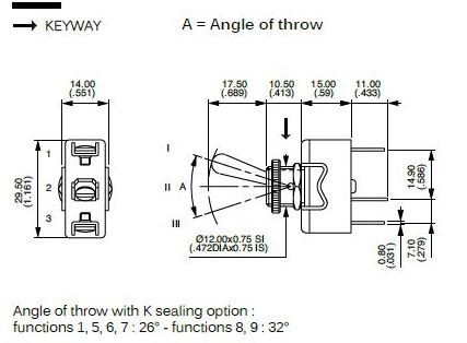 France CQC-639H/2K Apem- waterproof toggle Switches - Toggle Switches