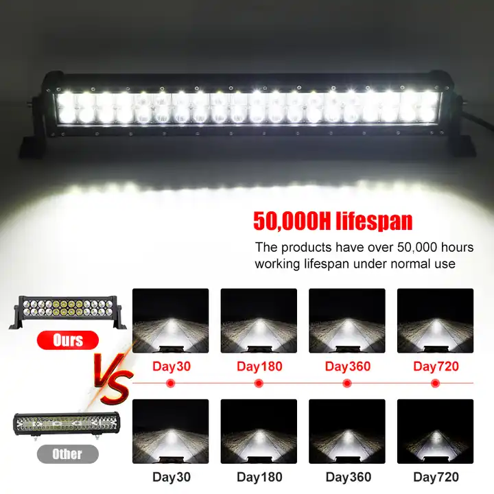 LED Lights 6D Car LED Bar Light Double Row Barras LED for Truck LED Bar Lights