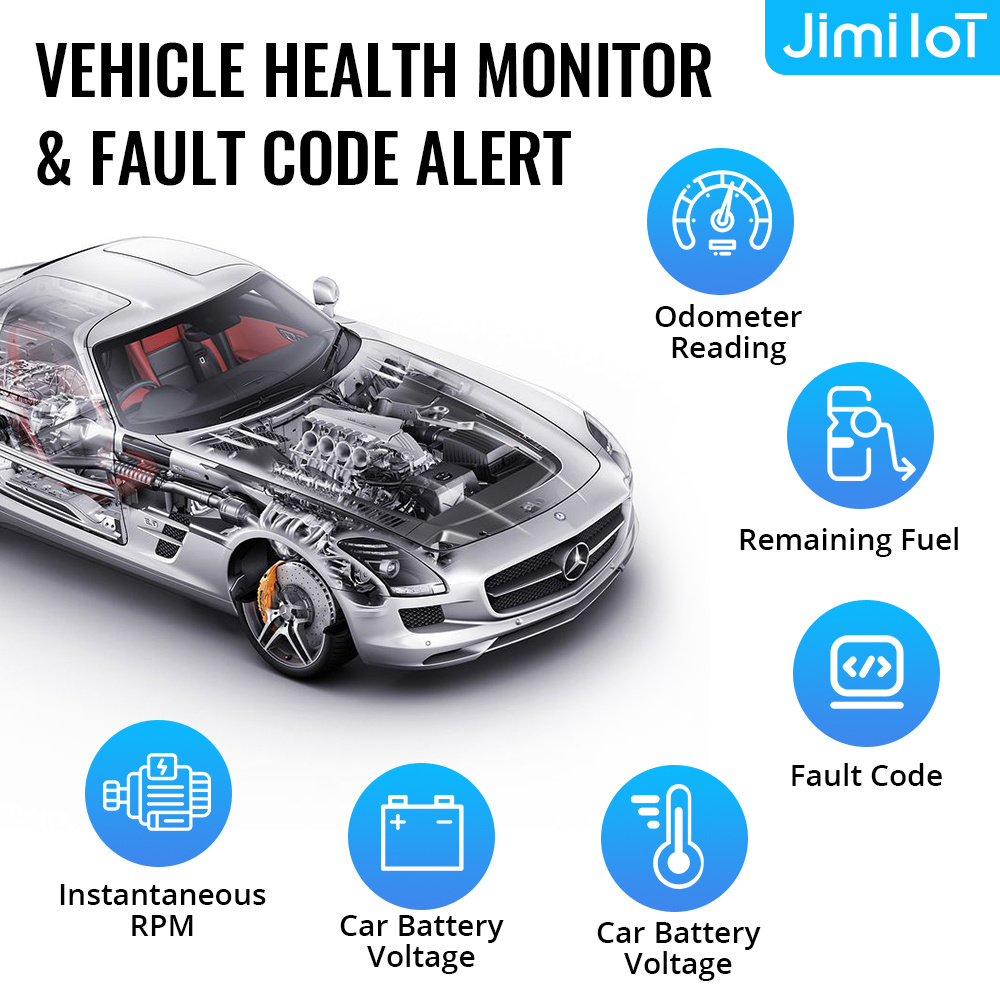 VL502 Vehicle Locator Gps Canbus Data Reading Fuel Monitoring Min Obd2 Tracking Device Car Gps Tracker 4G Obd