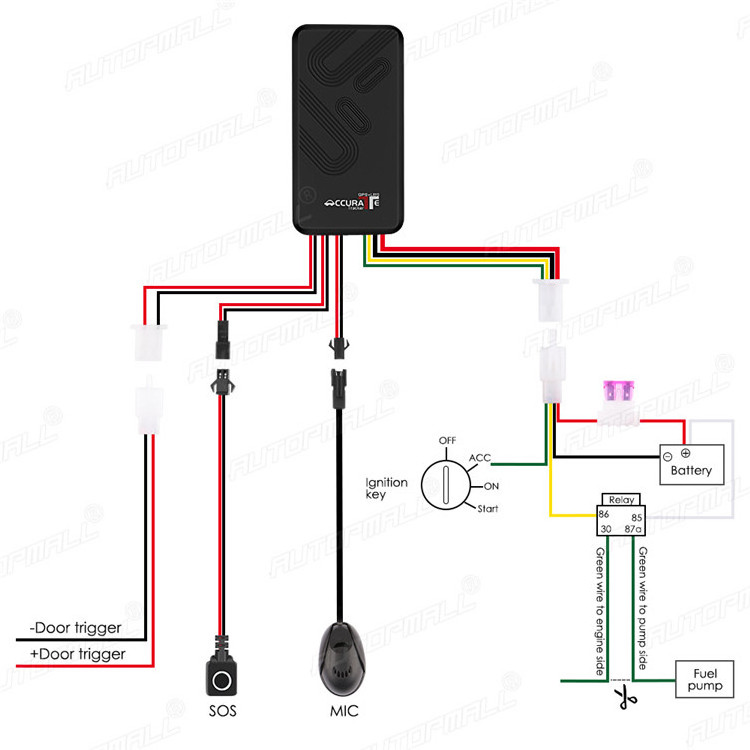 gt06 auto electronics free software gps track car sos button tracker gps wholesale vehicle trackers realtime tracking device gps